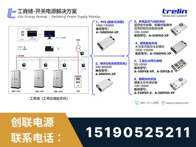 如皋-开关电源解决方案